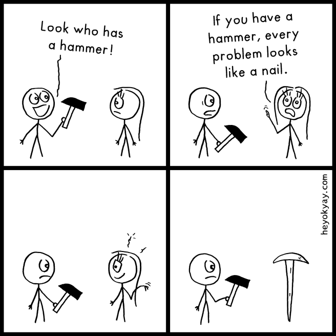 Comic strip illustrating "if you have a hammer, every problem looks like a nail"